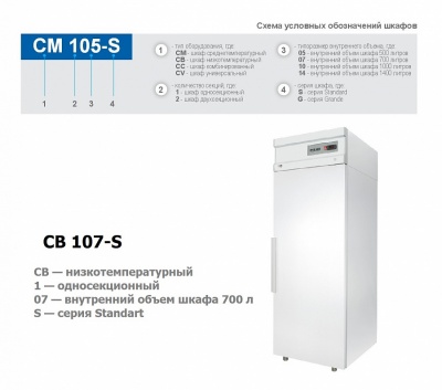 Шкаф морозильный POLAIR CB107-S